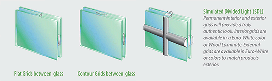 glass-grids