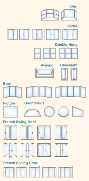 Images of different window styles